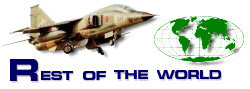 Rest of the World: Aircraft developed by other countries.