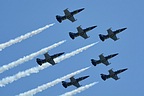 Breitling Jet Team display